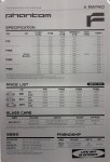 카스토리 레이노 신중동점