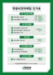 학원비전마케팅