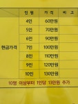 은성식당민박