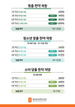 동춘당한의원