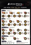 긴자료코 김포구래점