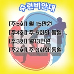 지묘경희도장