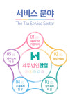 세무법인 한결 둔산2지점