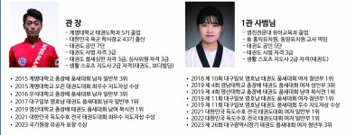 계명대 정부석 태권도장
