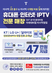 SK텔레콤 미래대리점 미사직영점