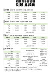 더포레동물병원