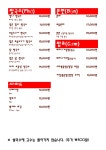 껌냐 구로본점