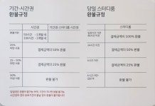 화이트펜슬스터디카페 광주태전점