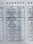 옛날원대막국수