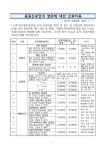 따뜻한동물병원