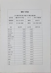 명품마스터크리닝