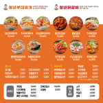 청년부대찌개&닭갈비 대구혁신도시점