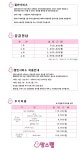 맘스웰수입과자점 | 맘스웰 양산점