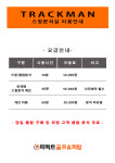 퍼펙트골프