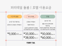 퍼리테일