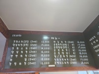 썬더치킨 면목역점