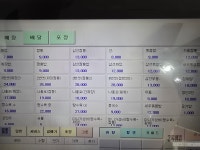 황궁쟁반짜장
