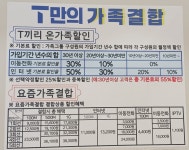 SK텔레콤 리스펙대리점 독산직영점