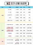 앤텔레콤 선불유심 선불폰 호야통신