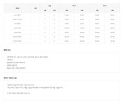 십이령옛길보부상주막촌