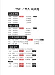 TOP 스포츠 아로마