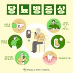 현명신경외과의원