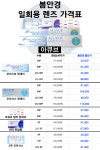 봄안경 여수점