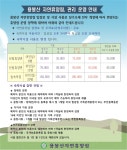 용봉산 자연휴양림