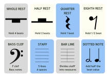 라온 뮤직 아카데미 음악교습소