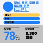 김미경법무사사무소 | 개인회생 법무사 박미경 사무소