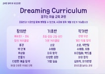꿈꾸는 미술 교습소