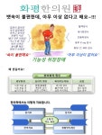 화평한의원
