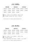 몽실족발공장