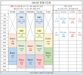 나로코딩컴퓨터교습소