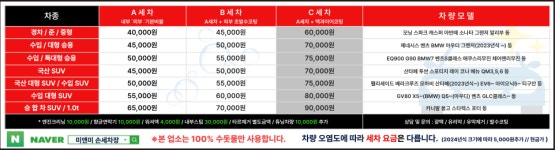 미앤미손세차장