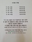 리드인 생각발전소독서논술교습소