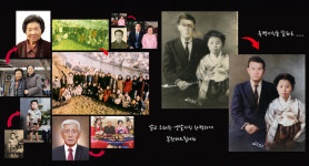 포토키모