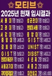 정철어학원주니어 페르마수학학원 남세종캠퍼스