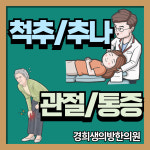 경희생의방한의원