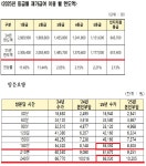 더조은 방문요양센터 시설 사진