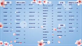 미남커피 비전엘크루점