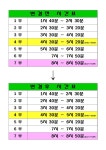 용인대 삼성 태권도