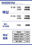 우짐 피트니스 복싱