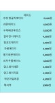 베이커리카페 케이크팡팡&요리조리팡팡 쿠킹클래스