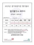 늘푸른방문요양센터 시설 사진
