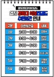 엘지태권도예절관