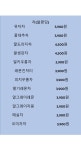 베이커리카페 케이크팡팡&요리조리팡팡 쿠킹클래스