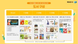 리드인 독서논술 강릉교동택지책봄점