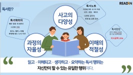 리드인 독서논술 강릉교동택지책봄점