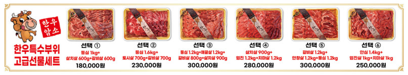 한우직판장 목동직영점